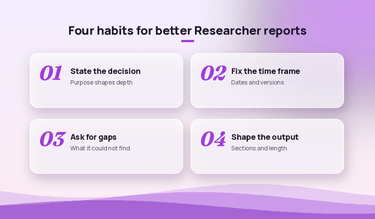 Four habits for writing better Microsoft Copilot Researcher prompts