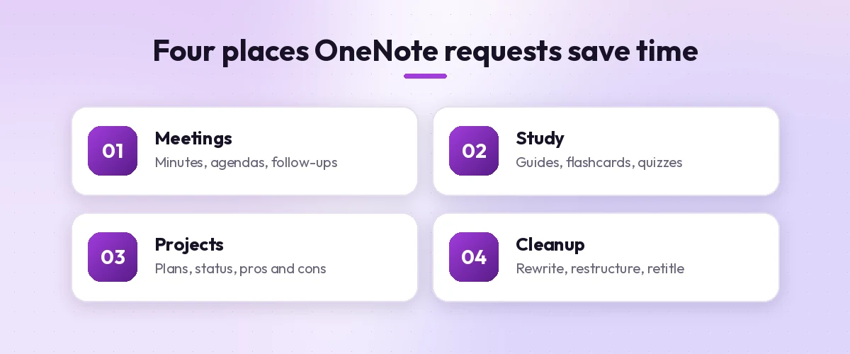 Four ways to use Copilot OneNote prompts for meetings, study, projects and personal planning