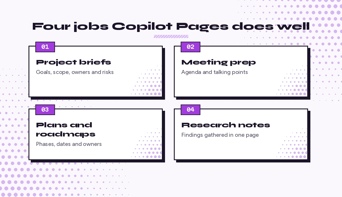 Four common uses for Microsoft Copilot Pages: project briefs, meeting prep, plans and research notes