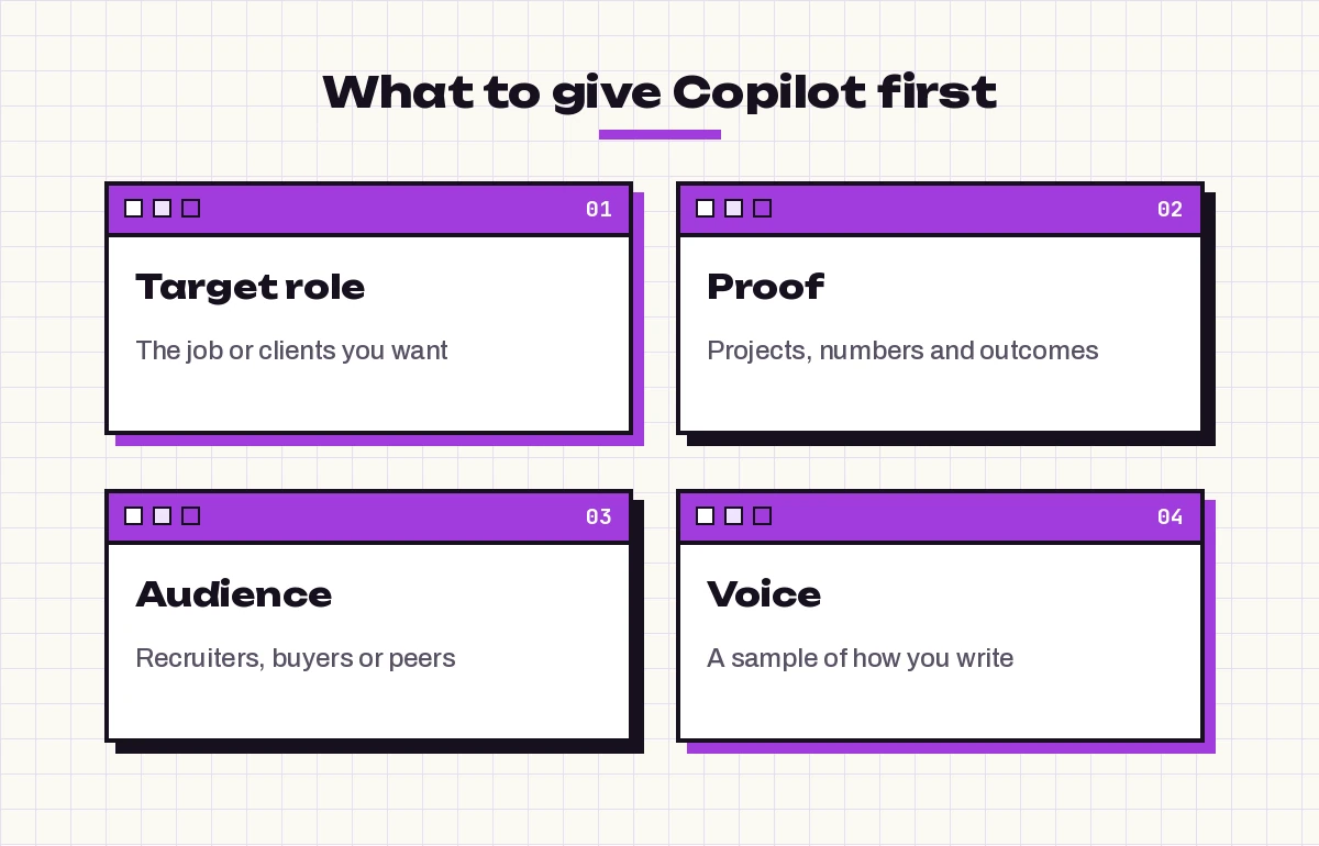 Copilot prompt for LinkedIn profile inputs: target role, proof, audience and voice