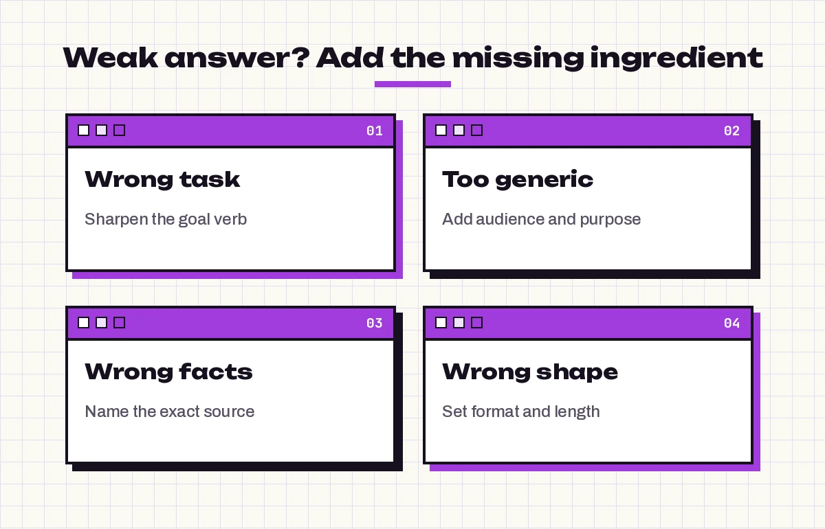 Fix weak Copilot answers by adding the missing prompt ingredient