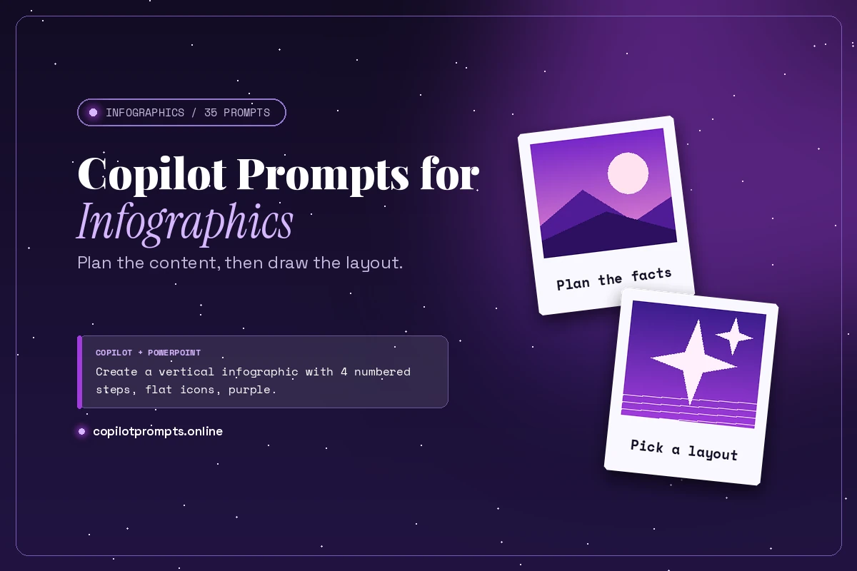 Copilot prompt to generate infographic featured image