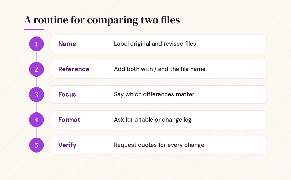 Copilot prompts for comparing 2 documents workflow from naming files to verifying results