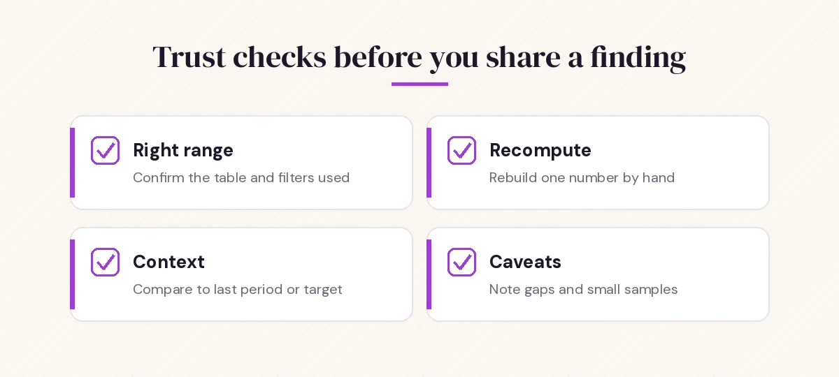 Checklist for verifying Copilot in Excel analysis results before sharing