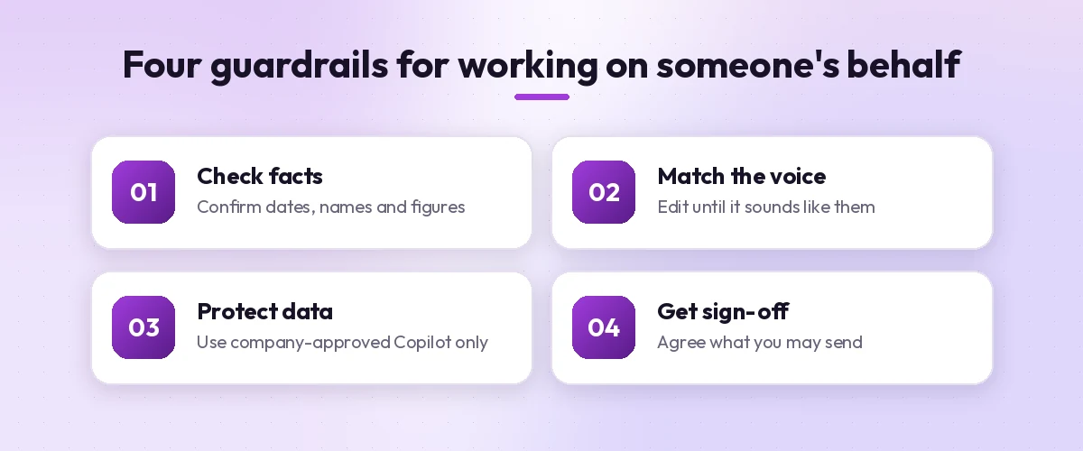 Four guardrails for copilot prompts for executive assistants: check facts, match voice, protect confidential data and get approval