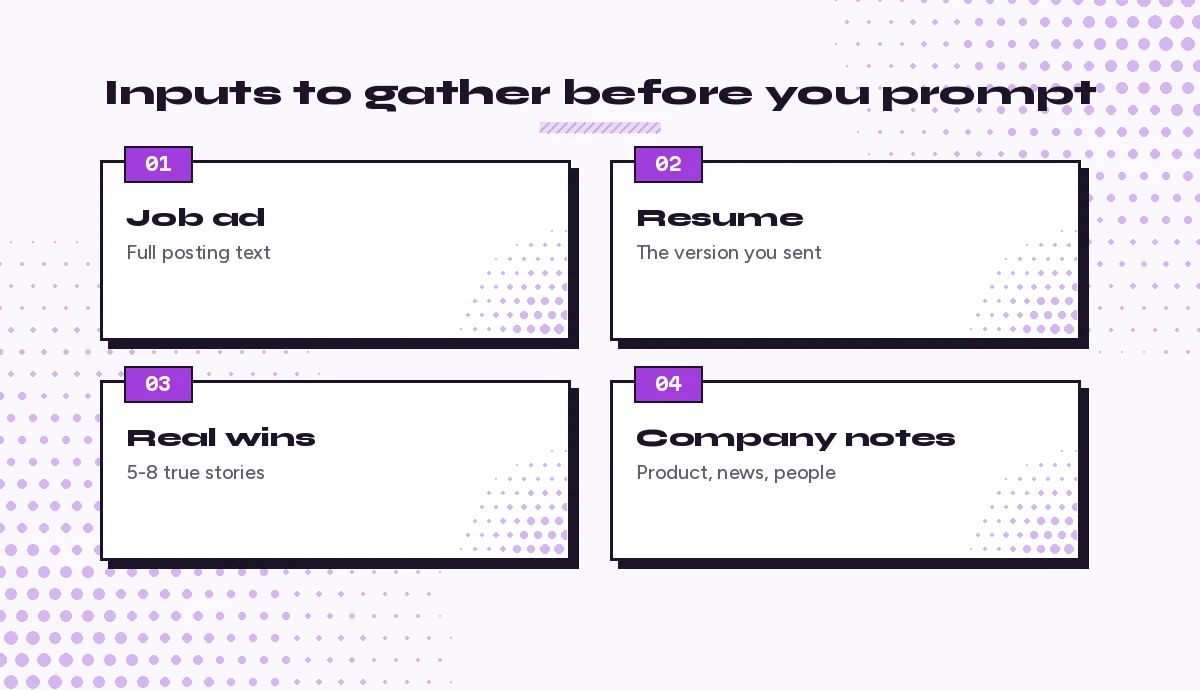 Inputs to gather before using copilot prompts for interview preparation: job ad, resume, wins and company notes