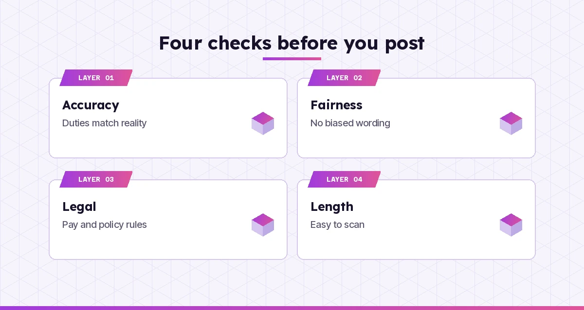 Four checks to run on Copilot prompts for job descriptions before posting: accuracy, fairness, legal and length