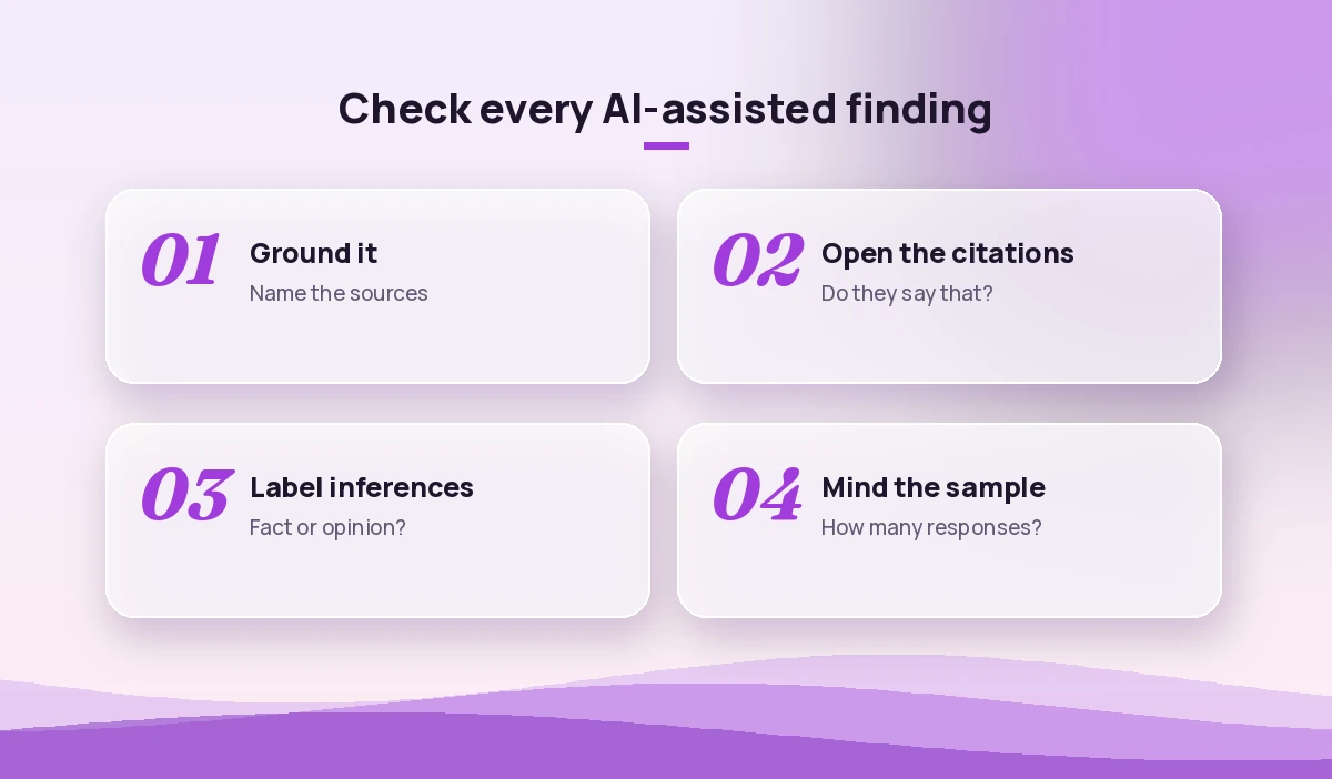 Checklist for validating AI-assisted market research findings