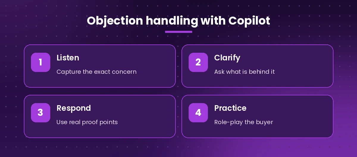 Four-step objection handling flow for sales reps using Copilot