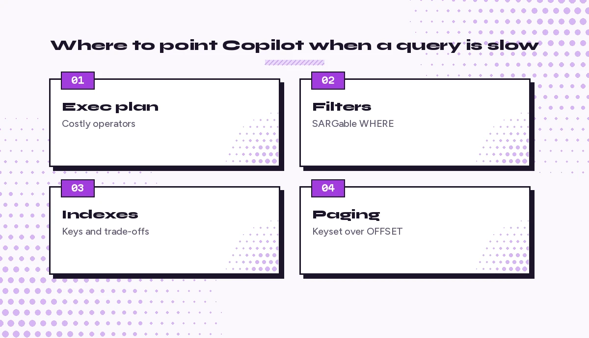 Performance tuning areas for SQL prompts in Copilot