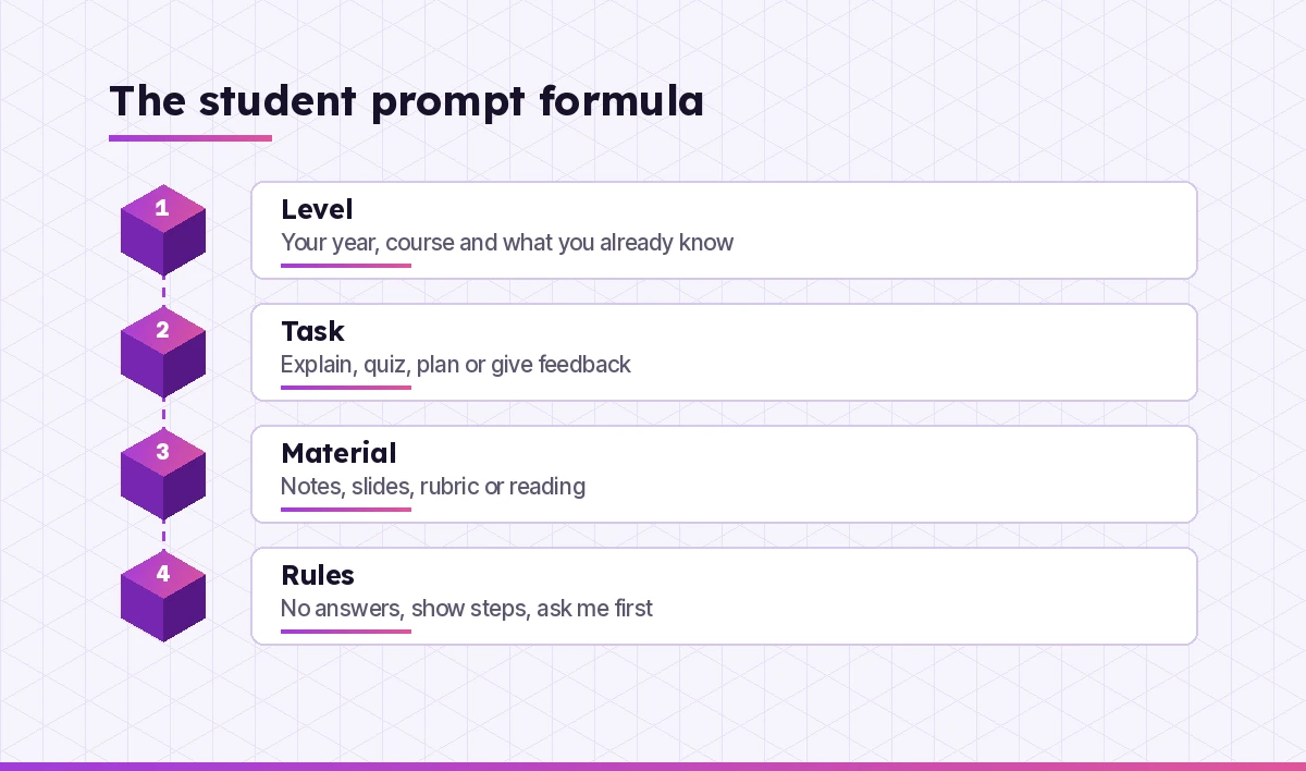 Copilot prompts for students formula with level, task, material and rules