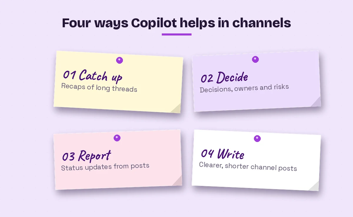 Four ways to use Copilot prompts for Teams channels: catch up, extract decisions, report status and write posts