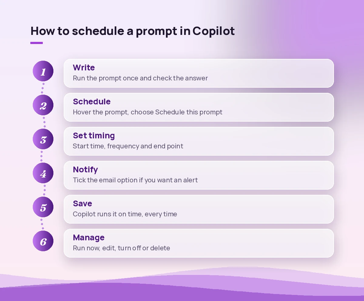 How to set up copilot scheduled prompts in six steps
