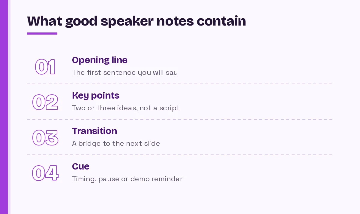Copilot speaker notes prompts: what good notes contain, from opening line to cue