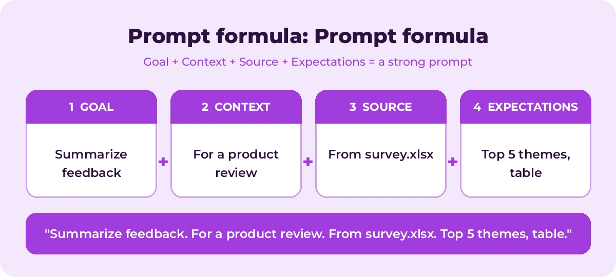 How To Write Copilot Prompts: the four-part formula