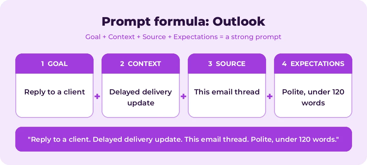 Copilot Prompts for Outlook formula with a worked example