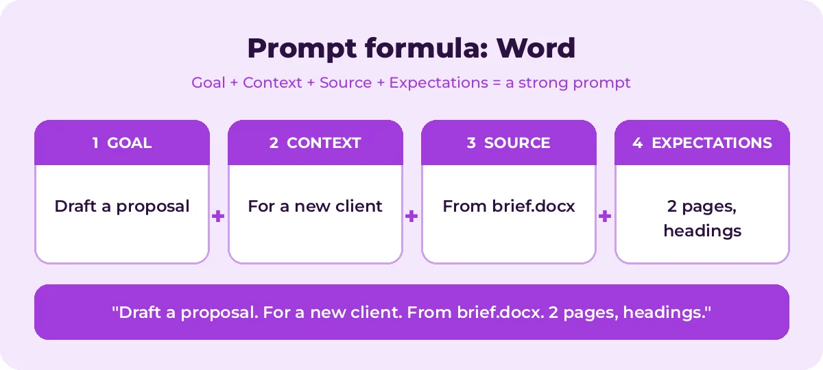 Copilot Prompts for Word formula with a worked example